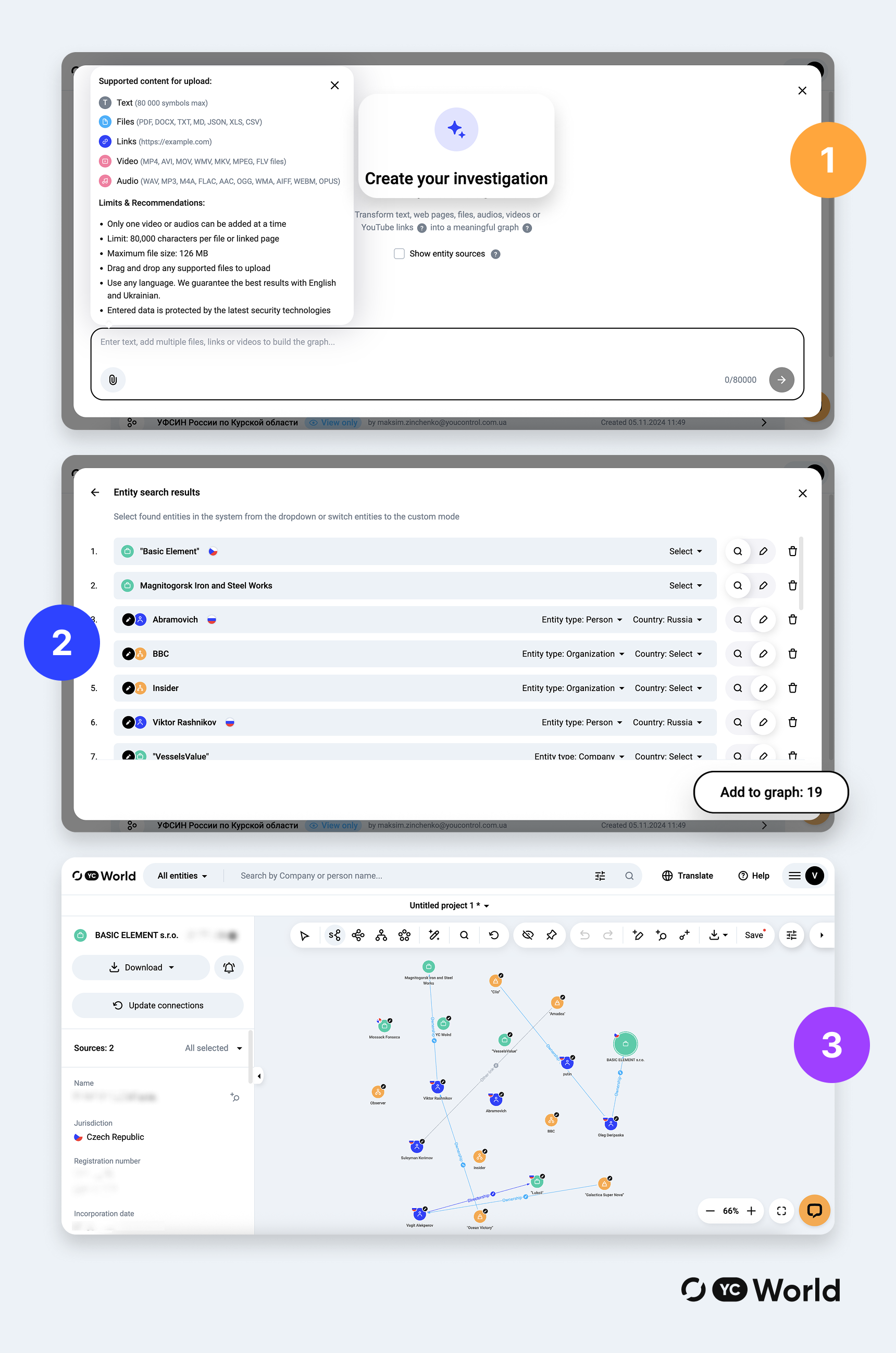 How YC World Maps Beneficial Ownership Across Jurisdictions in Seconds